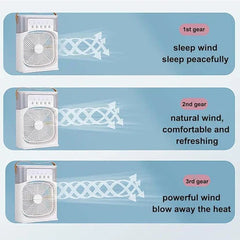 Rimal™ | 3 in 1 Portable Mini Air Cooler Fan With Ice Rimal™