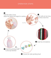 Rimal™ | Baby Nail Trimmer Rimal™