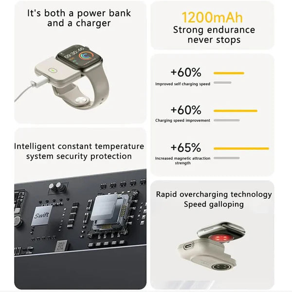 Rimal™ | Smart Watch Power Bank Rimal™